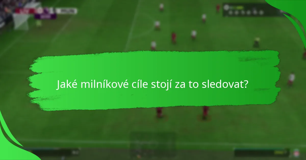 Jaké jsou nedávné aktualizace milníkových cílů?